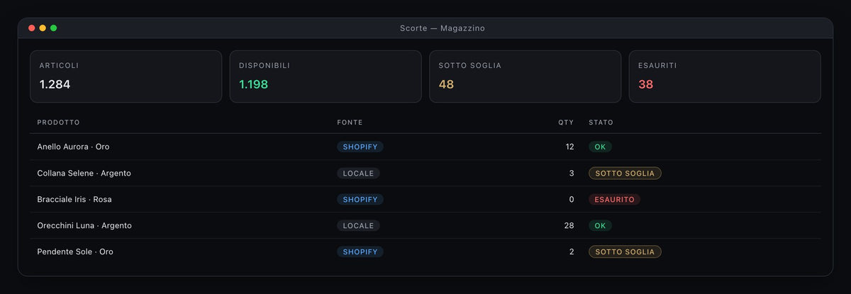 Gestionale SAVDESIGN — gestione scorte e magazzino